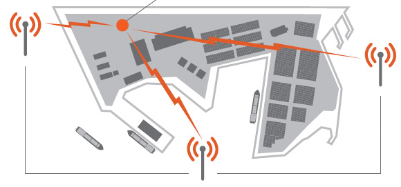 GNSS Interference Detection from ITT Exelis
